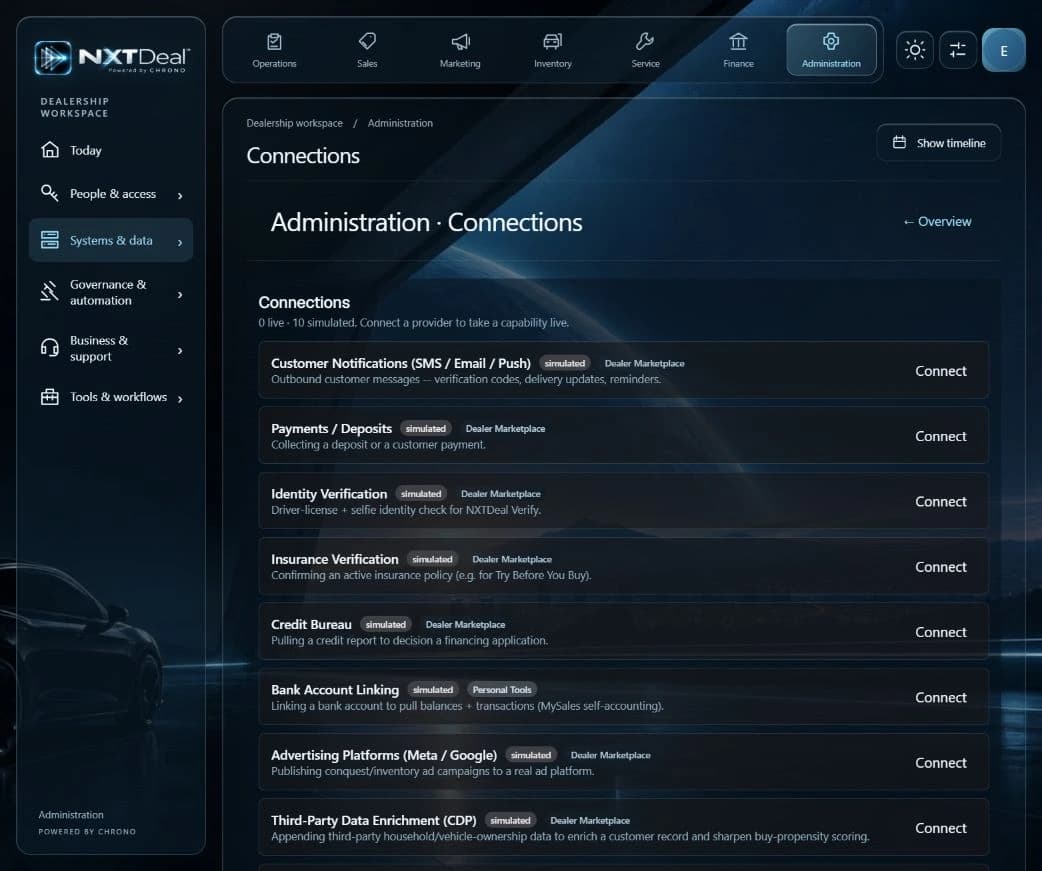 Actual NXTdeal Connections screen showing provider capabilities marked simulated